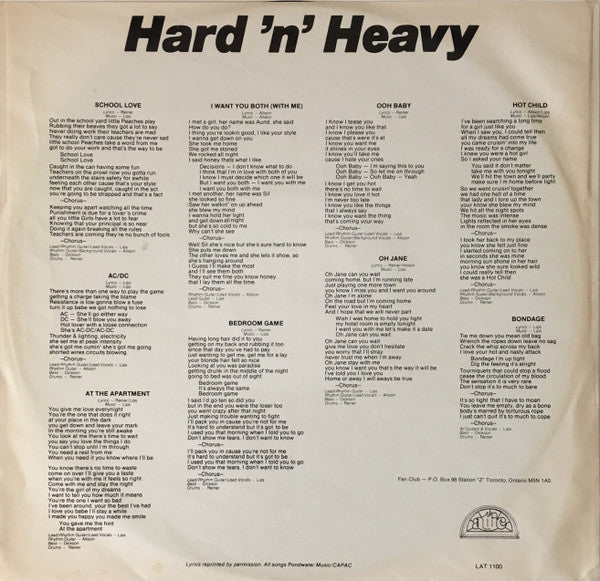 Anvil : Hard 'N' Heavy (LP, Album)