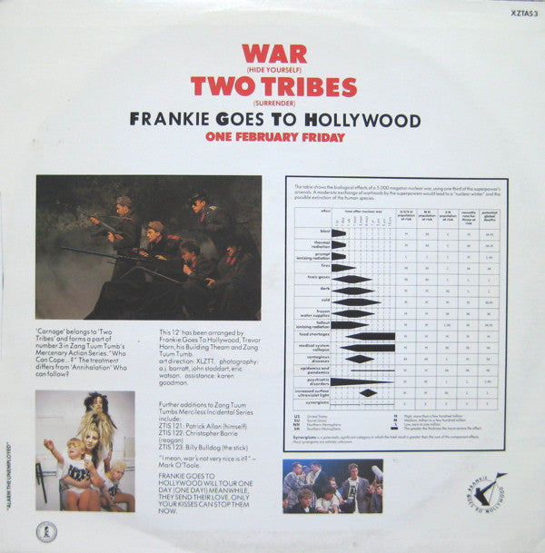 Frankie Goes To Hollywood : Two Tribes (Carnage) (12", Single)