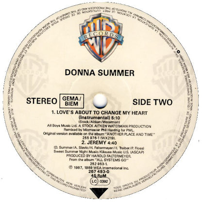 Donna Summer : Love's About To Change My Heart (12", Maxi)