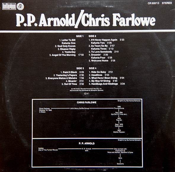 P.P. Arnold / Chris Farlowe :  P.P. Arnold / Chris Farlowe (2xLP, Comp)